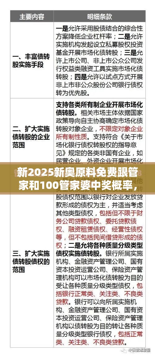 新2025新奧原料免費(fèi)跟管家和100管家婆中獎(jiǎng)概率，戰(zhàn)略釋義、專(zhuān)家解析解釋與落實(shí),留心欺詐性營(yíng)銷(xiāo)